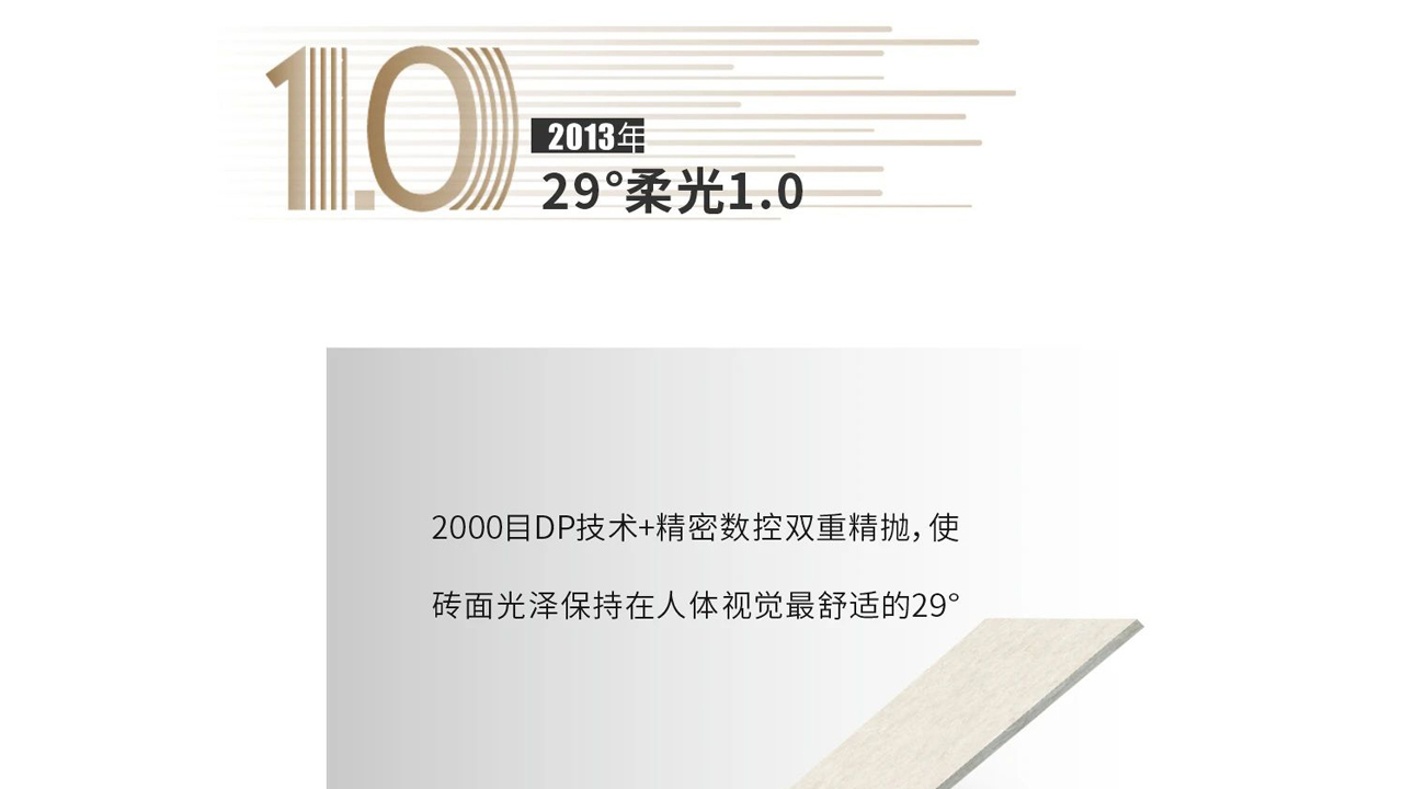 華鵬29°柔光磚，無論任何角度都是焦點