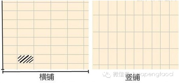HOPO教你正確測量瓷磚的方法