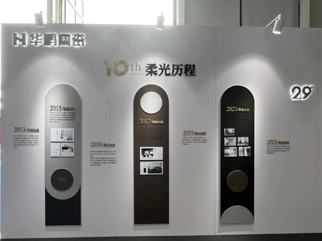 29°柔光 | 不斷突破行業天花板，以技術創新推動產品迭代